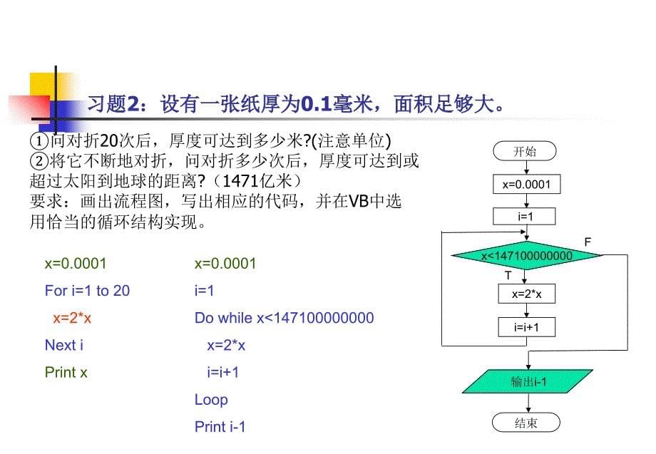 循环结构程序设计的应用课件_第5页