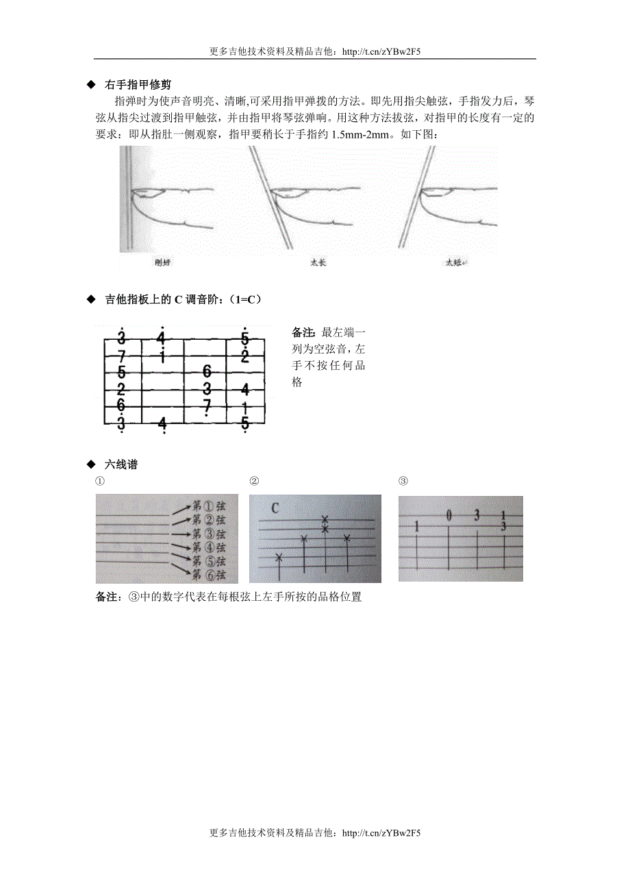 {实用文档}民谣吉他基础入门教学._第3页