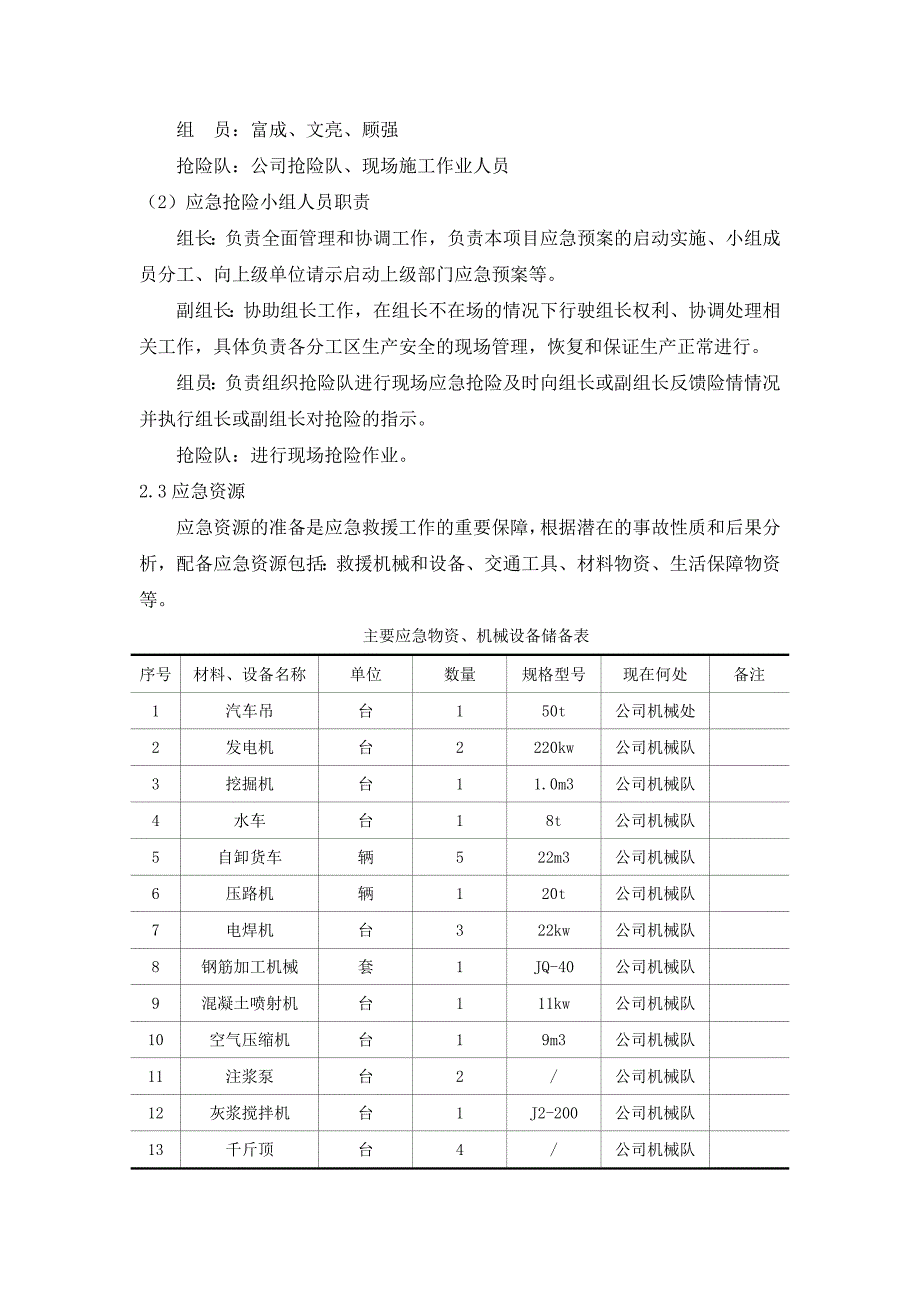 顶管工程施工应急处置预案_第4页