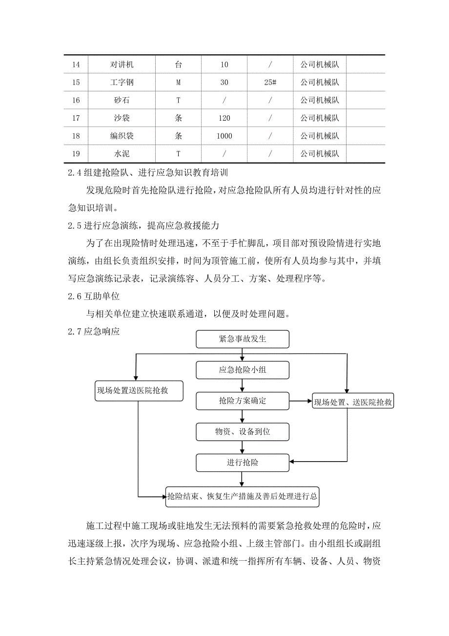 顶管工程施工应急处置预案_第5页