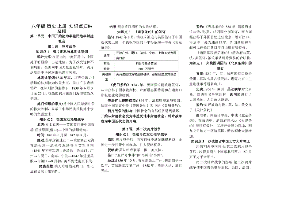 八年级上历史知识点归纳总结_第1页