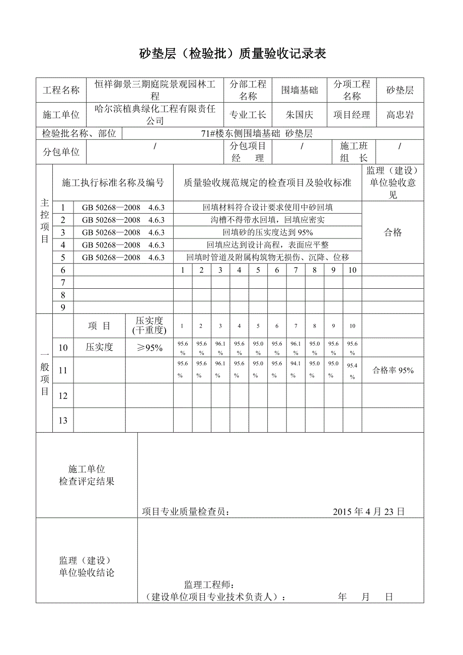 {实用文档}围墙基础报验._第3页