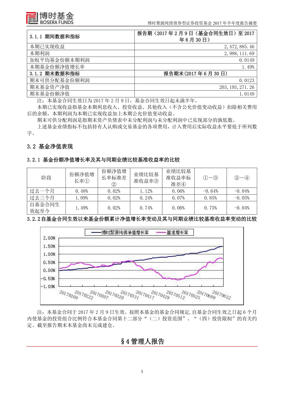 博时聚源纯债债券证券投资基金2017年半年度总结报告_第4页