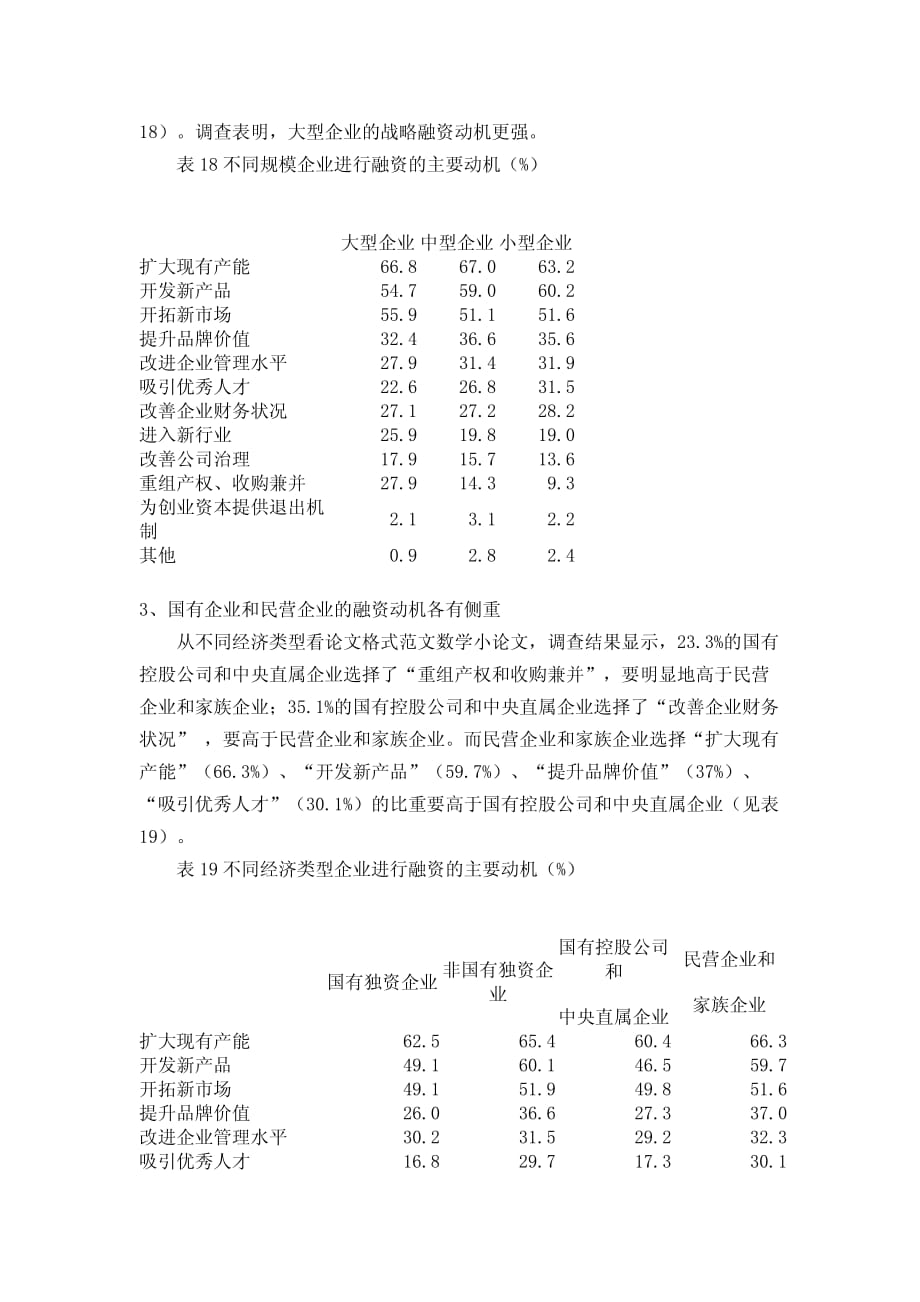 企业家参与资本市场的动因_第4页