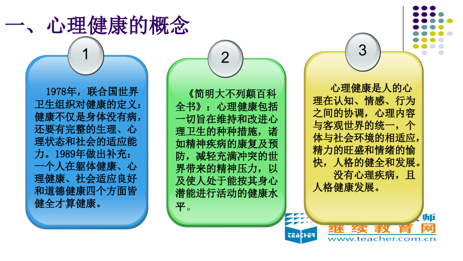 {实用文档}中学生心理健康标准._第3页