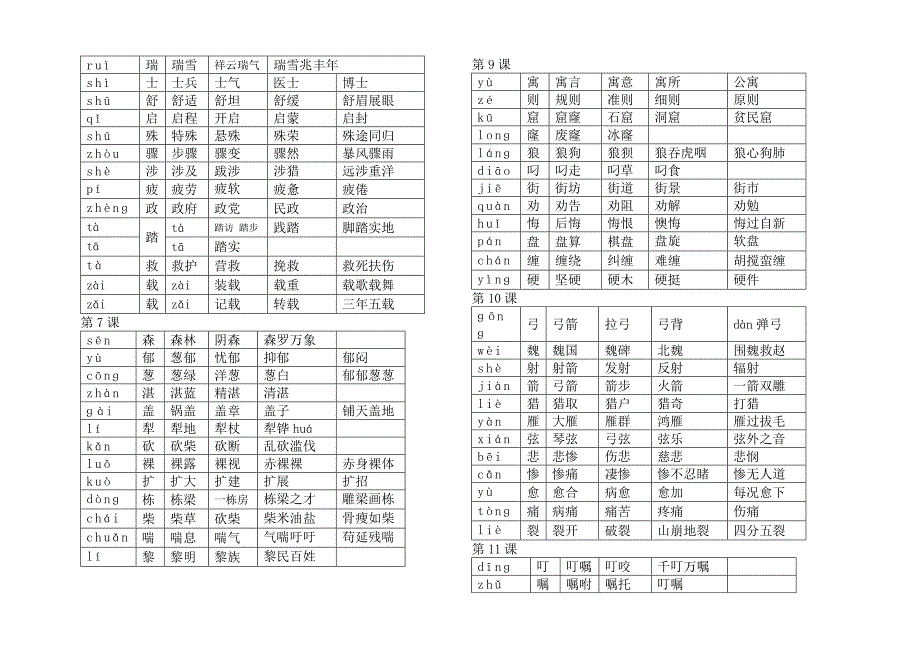 人教版语文三年级下册生字组词带拼音_第2页