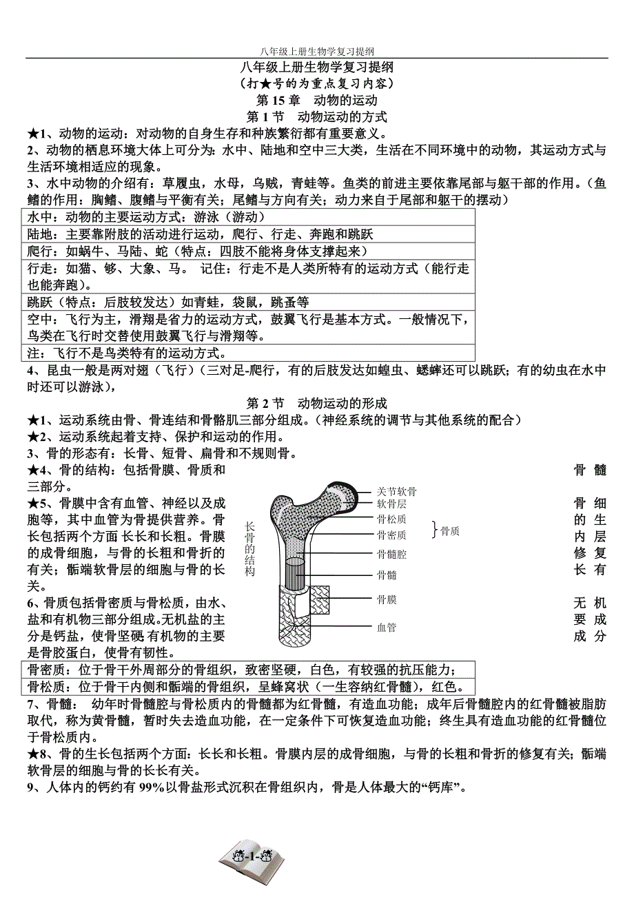 北师大版八年级上册生物知识点总结_第1页