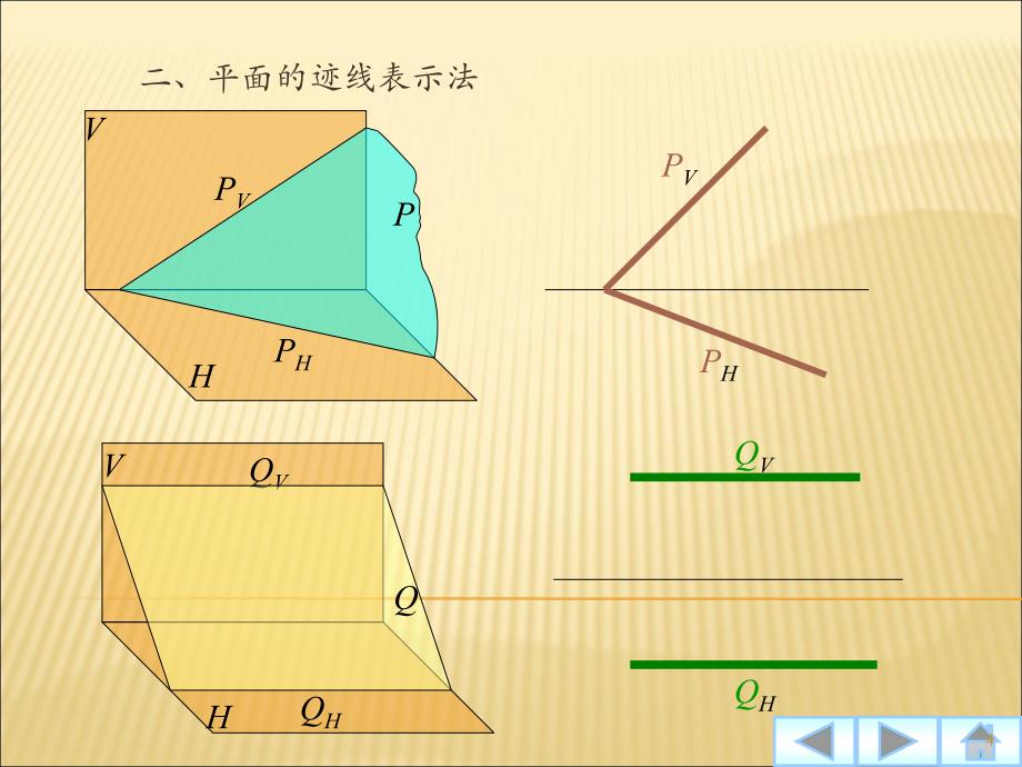 （优质医学）平面的投影_第4页