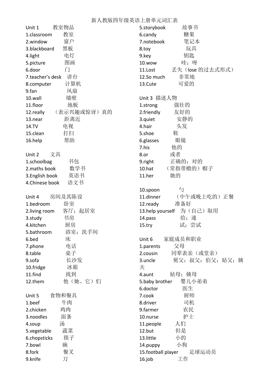 人教版四年级英语上册单元词汇表 打印_第1页