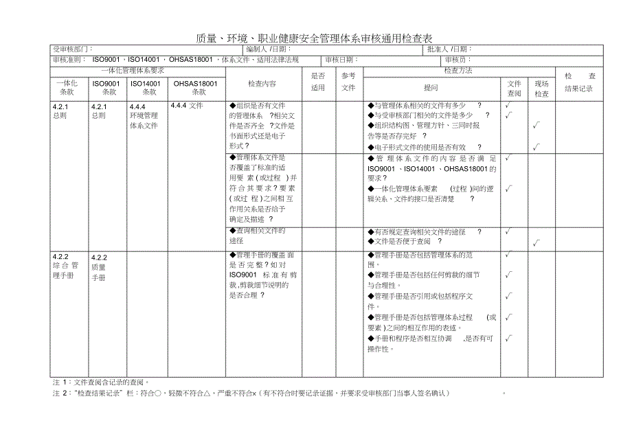 三合一管理体系内审检查表_第1页