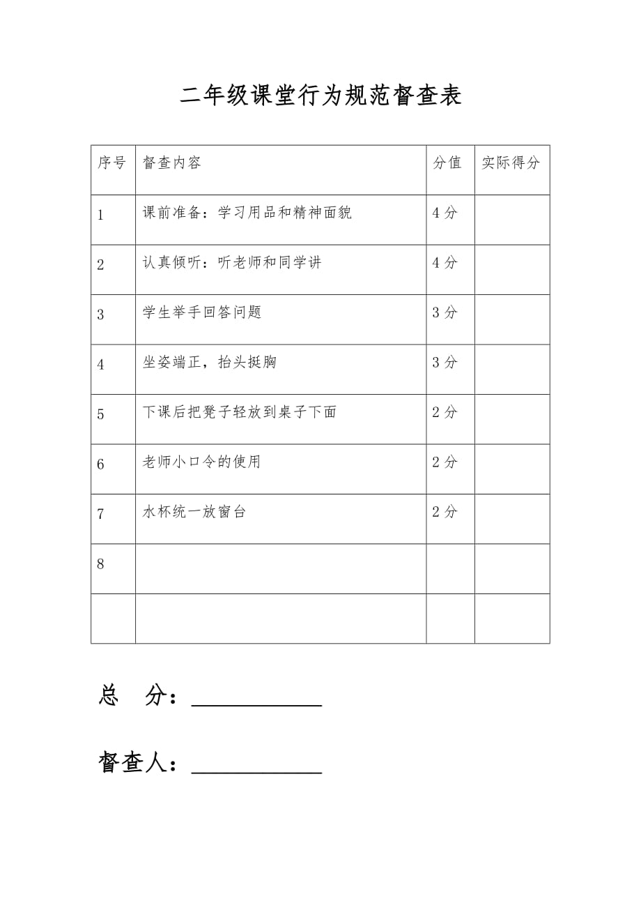 各年级课堂行为规范督查表_第2页