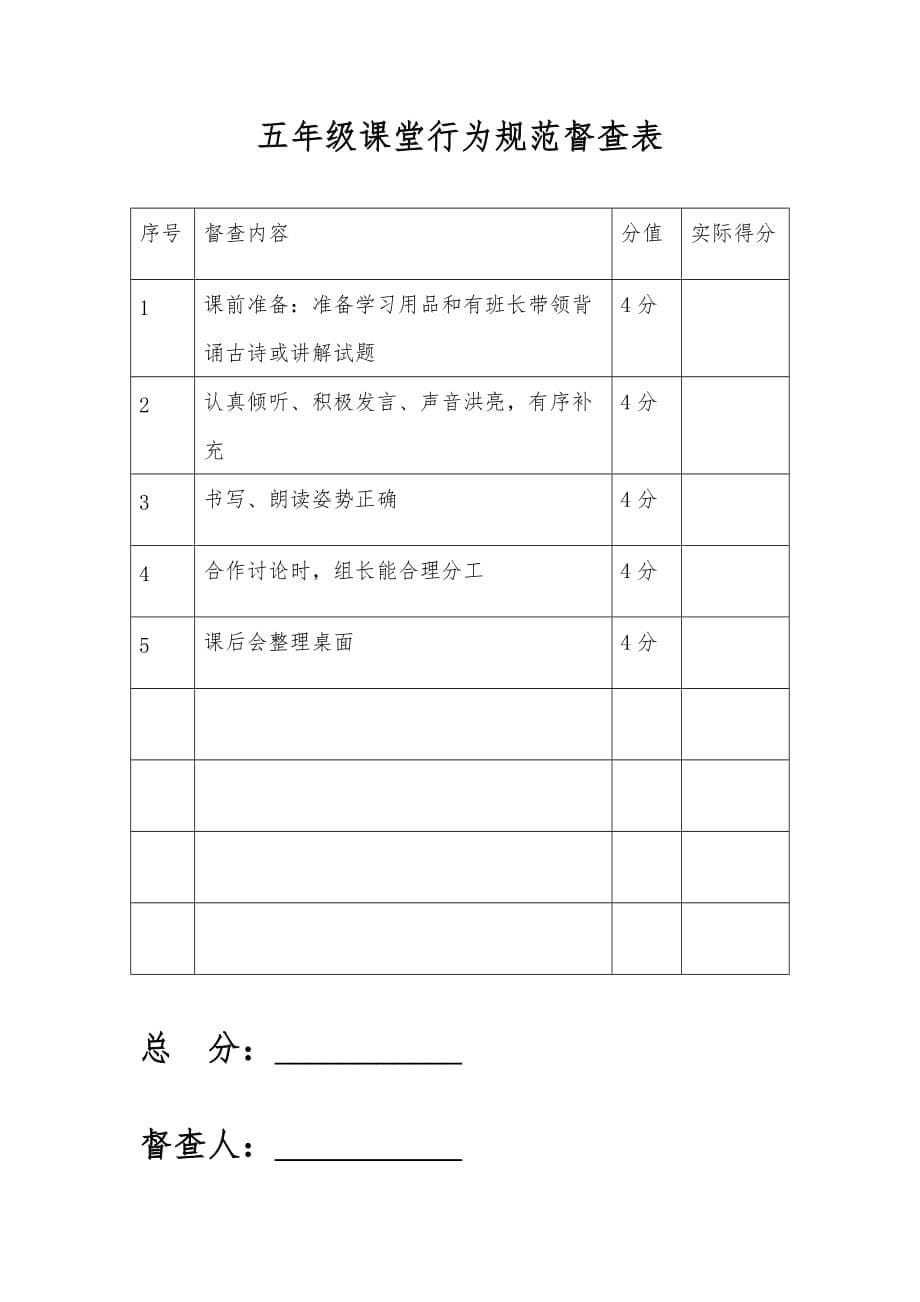 各年级课堂行为规范督查表_第5页