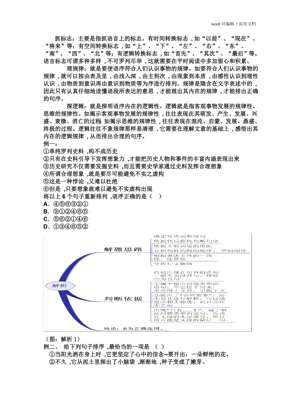 语言运用 思维导图[汇编]_第3页