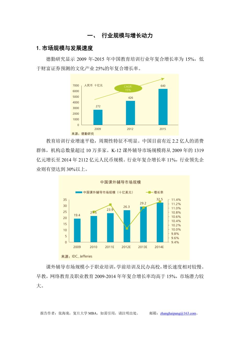 中国K-12课外辅导行业分析与投资趋势_第2页