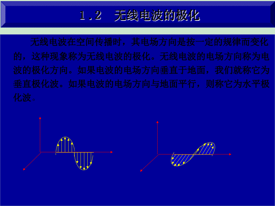 无线通用知识课件_第3页