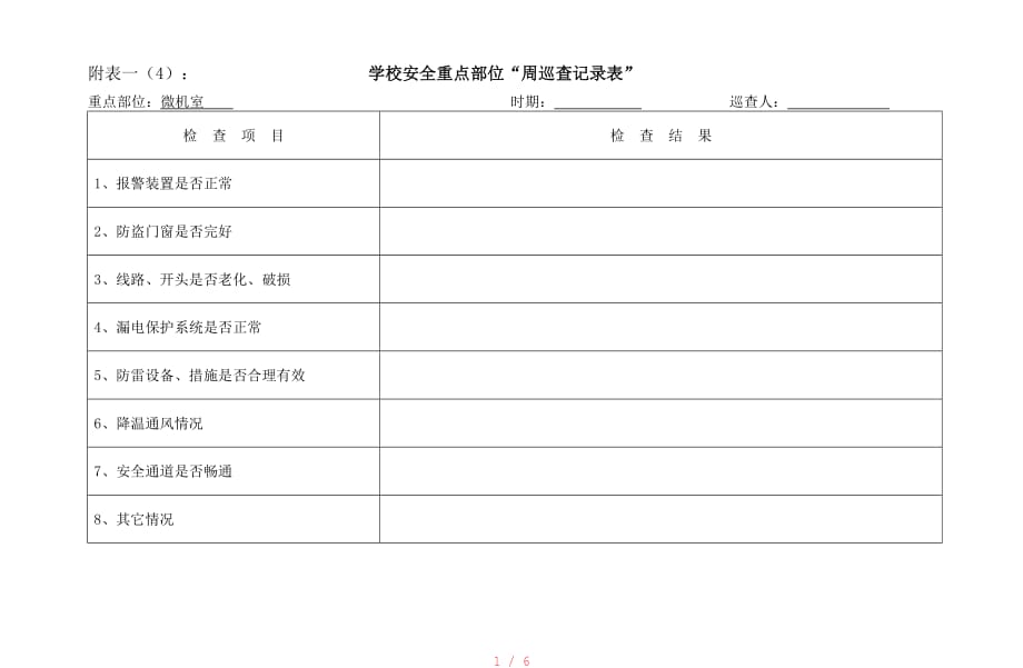 重点部位周检查记录表[汇编]_第1页