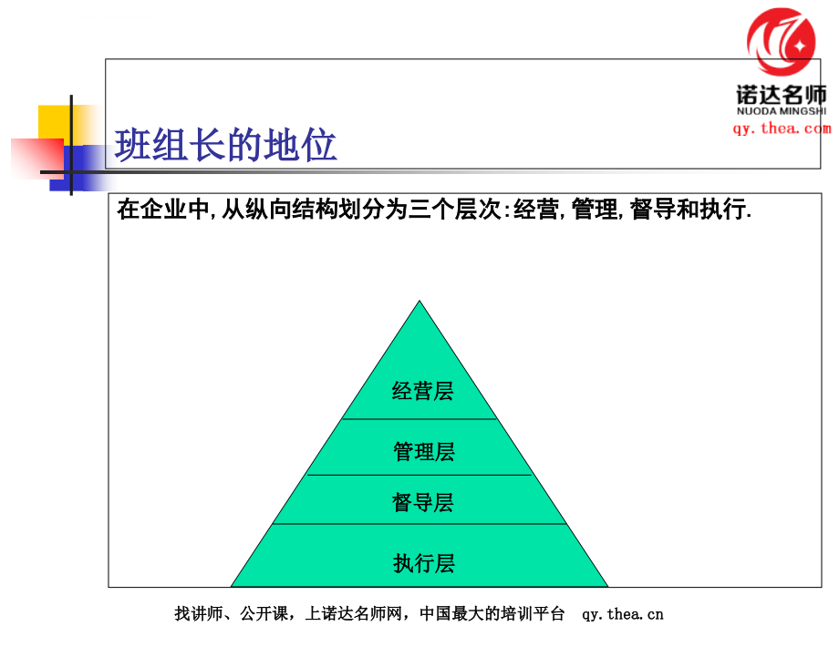 杰出的班组长应该具备的条件课件_第4页