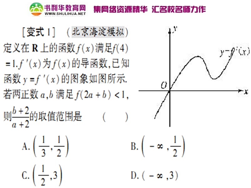 核按钮高考数学专题复习课件导数的应用一_第4页