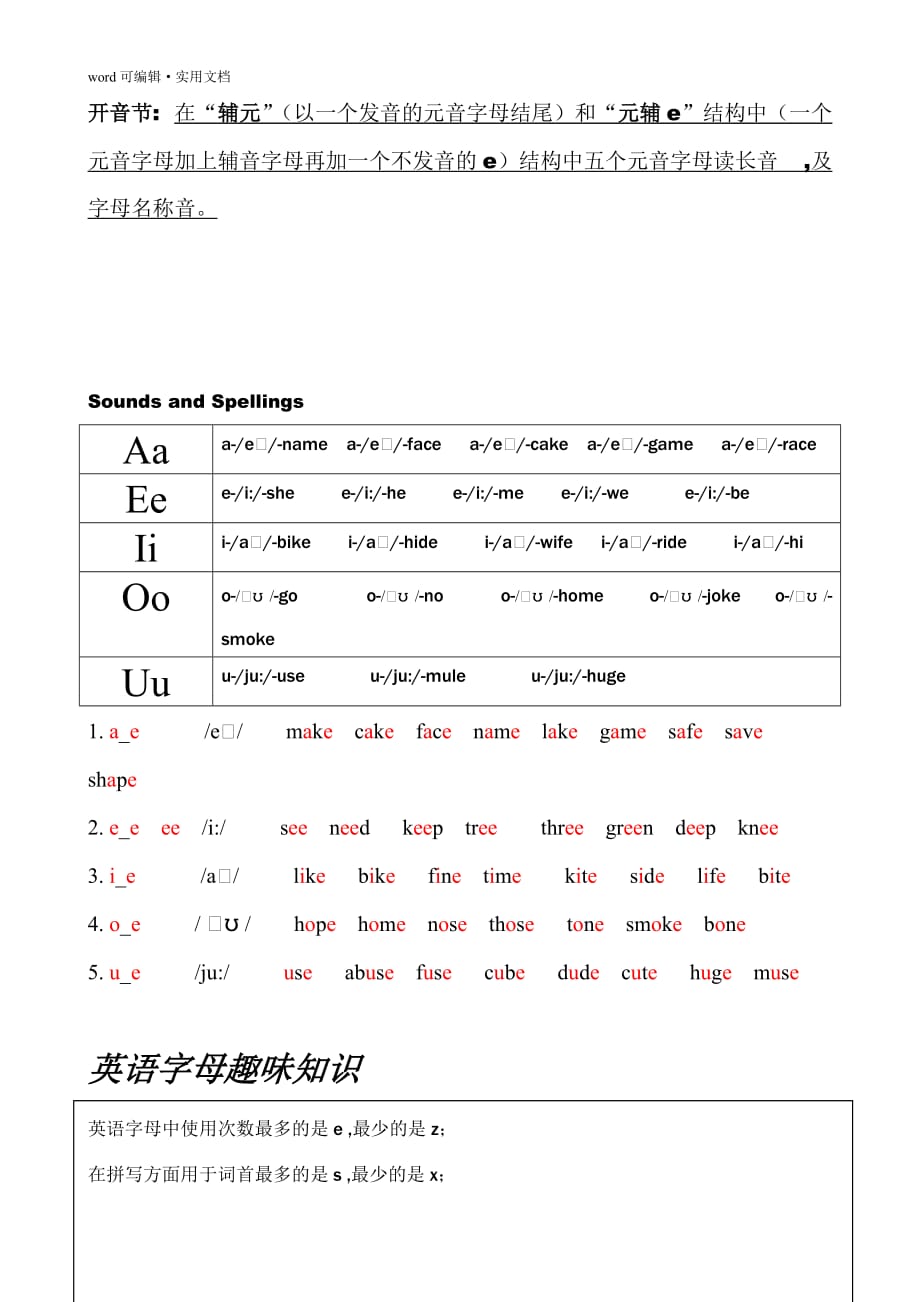 自然拼读资料[文]_第4页