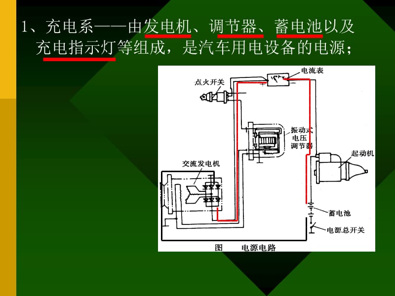 2627电器设备电路图识读(1)(2)_第3页