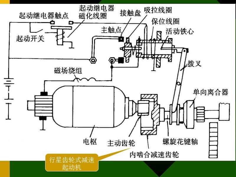 2627电器设备电路图识读(1)(2)_第5页