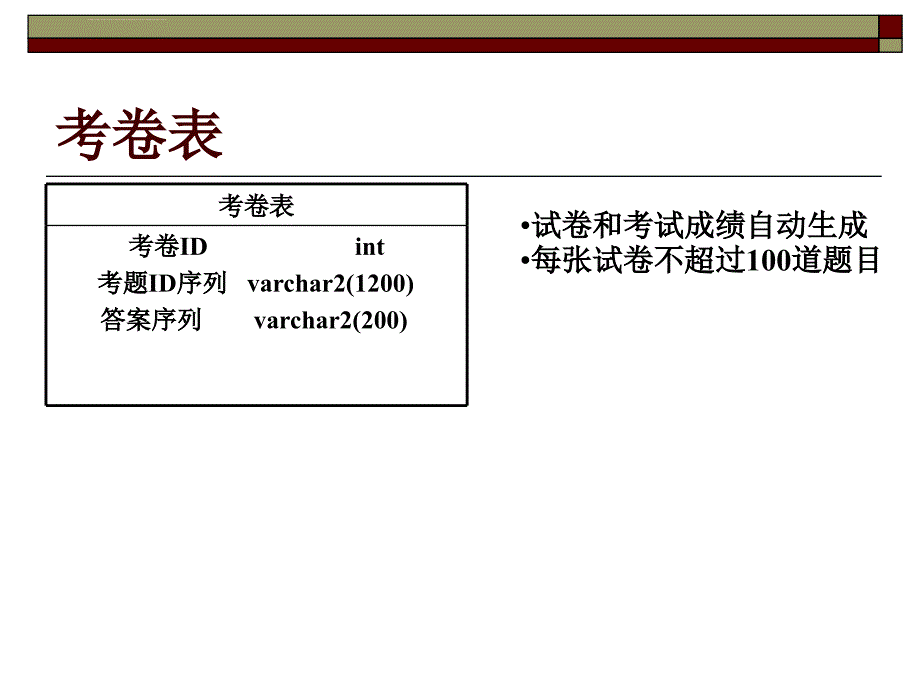 机动车考试系统需求简介课件_第4页