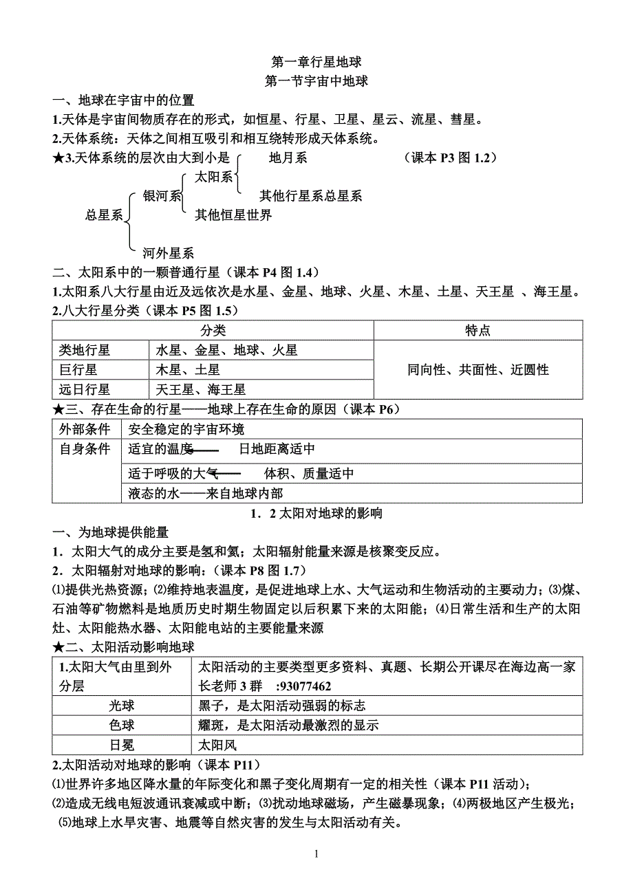 {精品}高一地理必修一最全知识点总结(上)_第1页