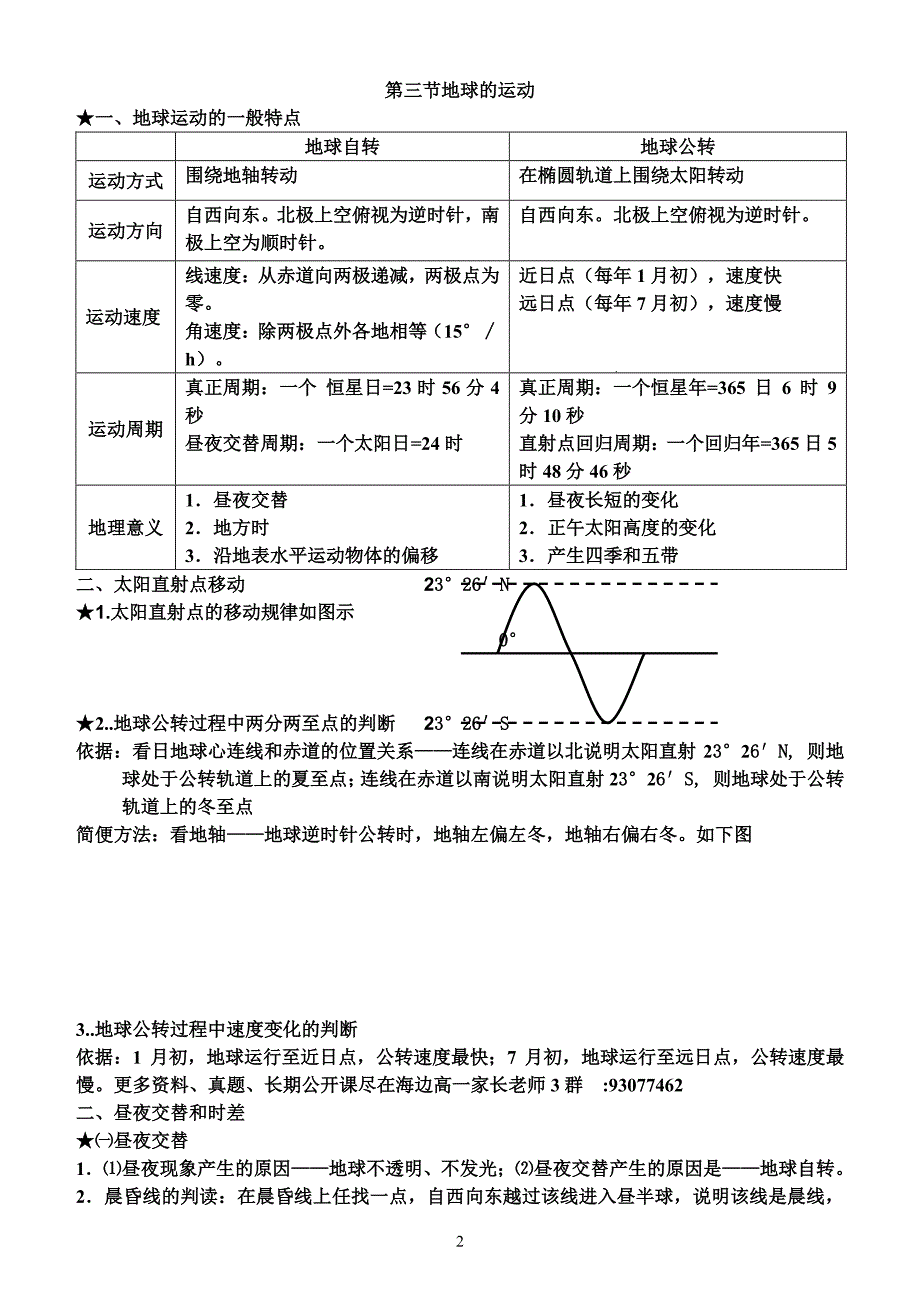 {精品}高一地理必修一最全知识点总结(上)_第2页