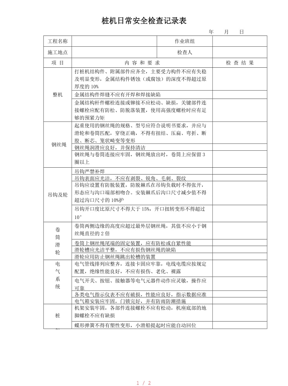 桩机日常安全检查表[汇编]_第1页