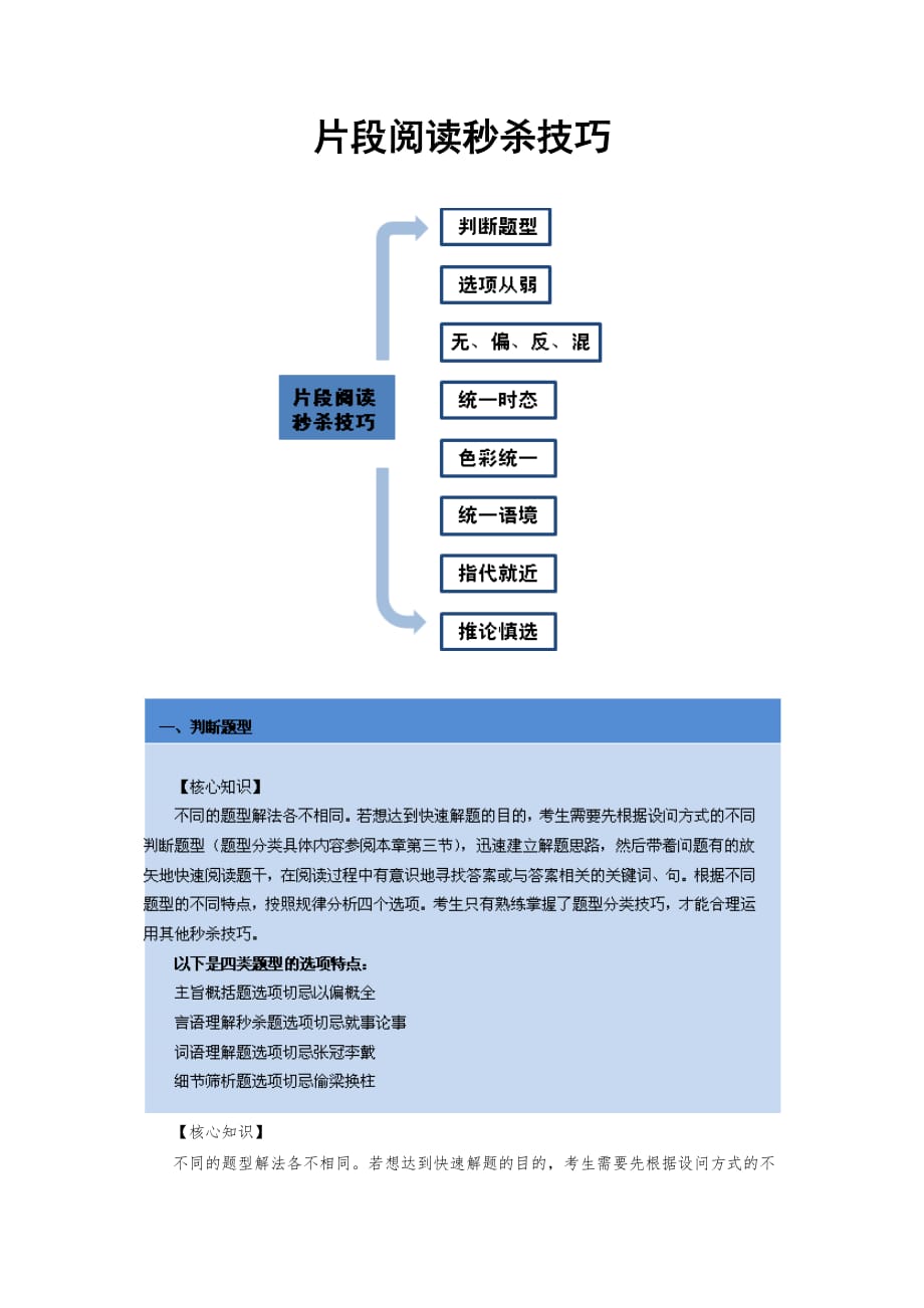 片段阅读秒杀技巧_第1页