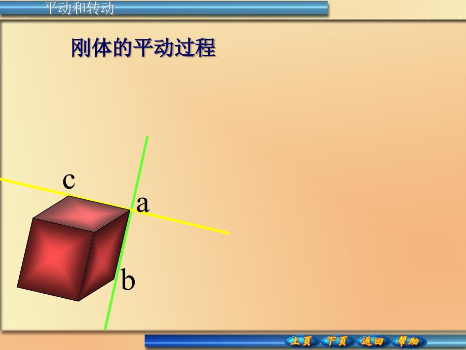 普通物理学第五版4-1刚体的平动、转动和定轴转动课件_第4页