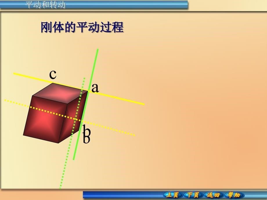 普通物理学第五版4-1刚体的平动、转动和定轴转动课件_第5页