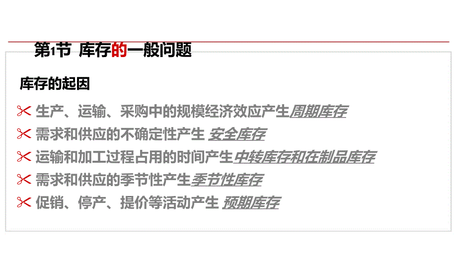 供应链管理第7章SCM下库存管理_第3页