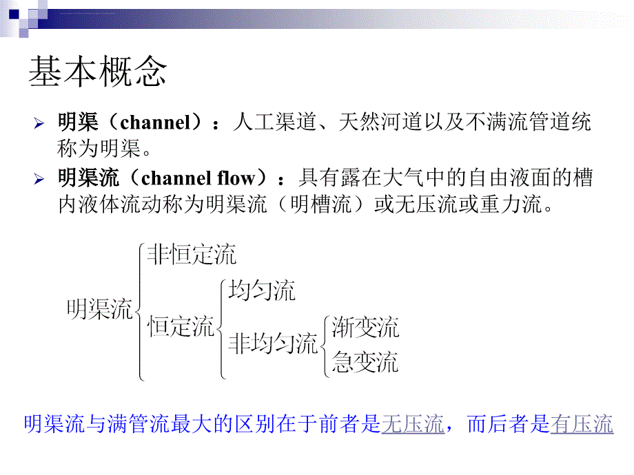 水力学课件第八章_第2页