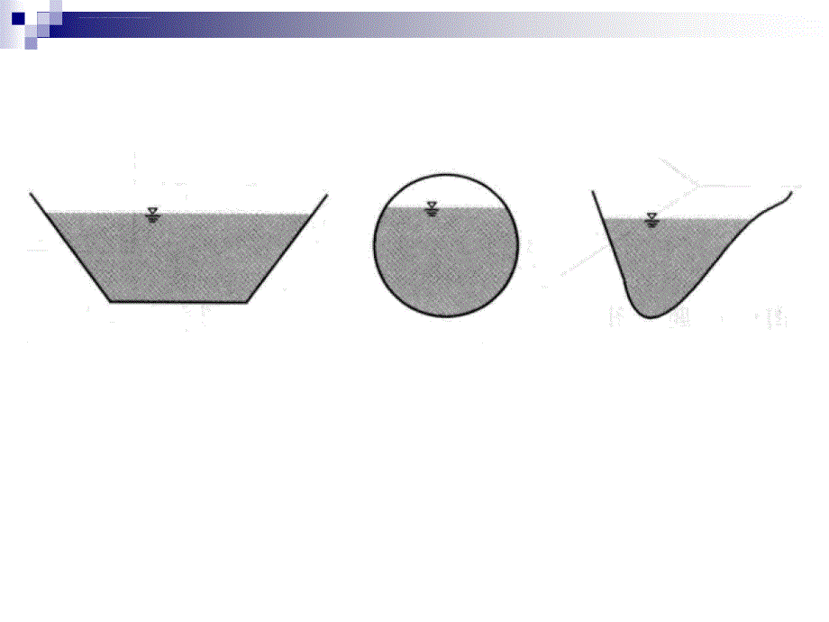 水力学课件第八章_第3页