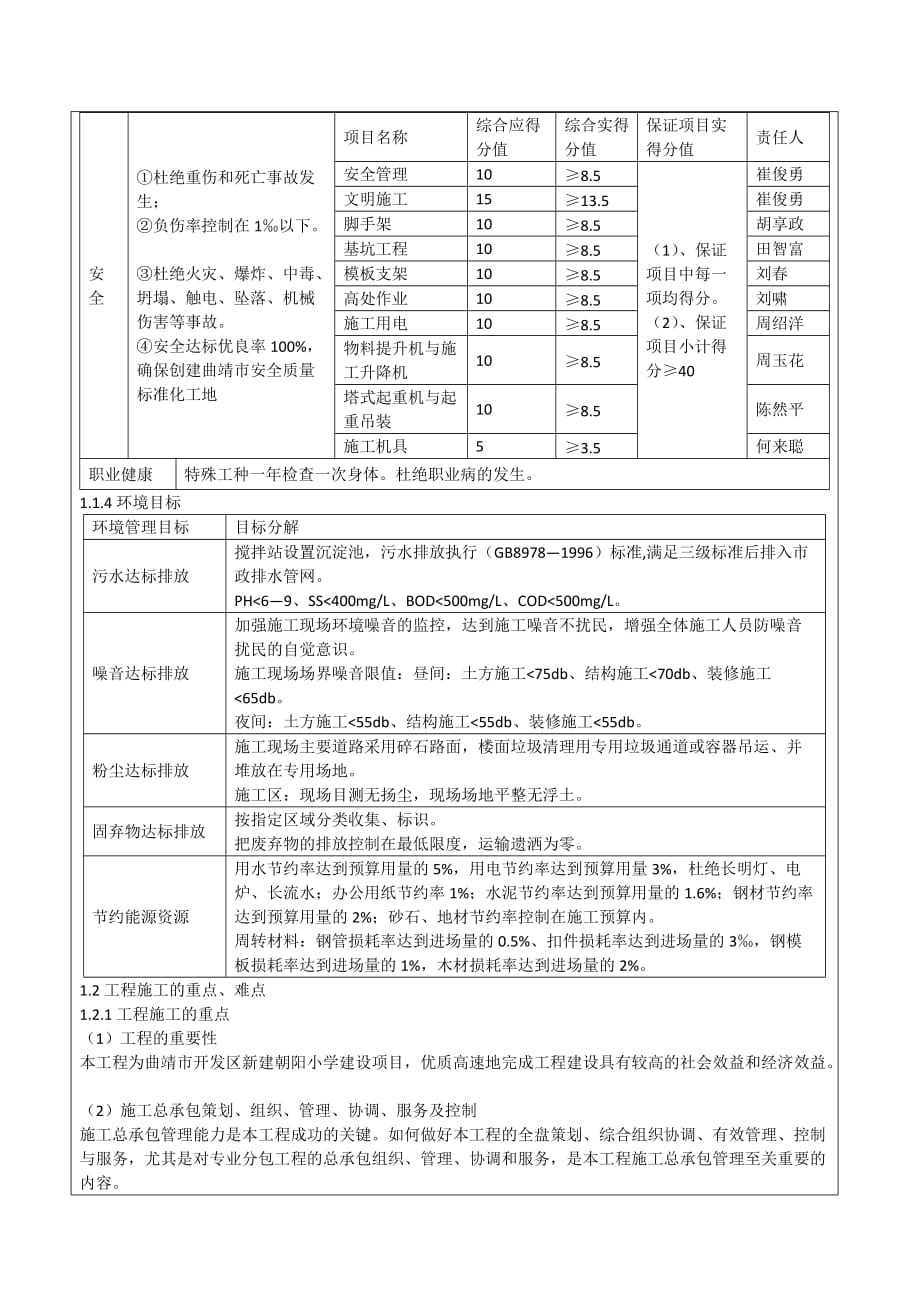 《施工组织设计技术交底》_第2页