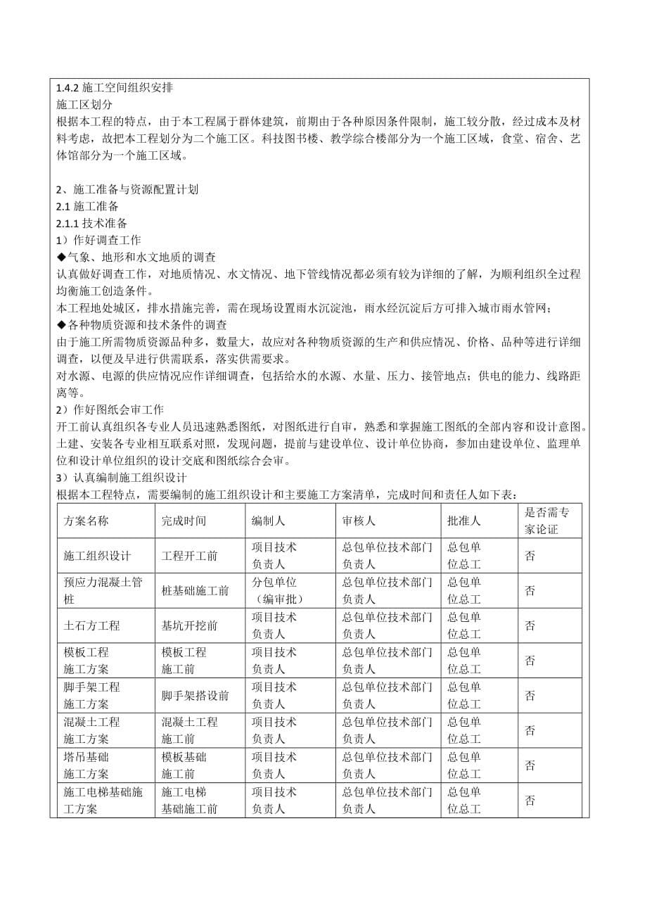 《施工组织设计技术交底》_第5页