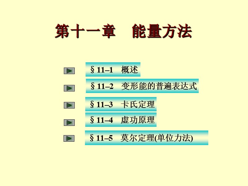 材料力学 第11章课件_第4页