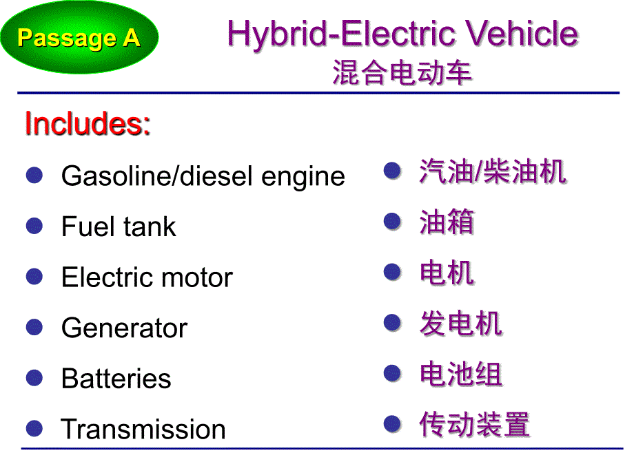 汽车业外语课件_第2页