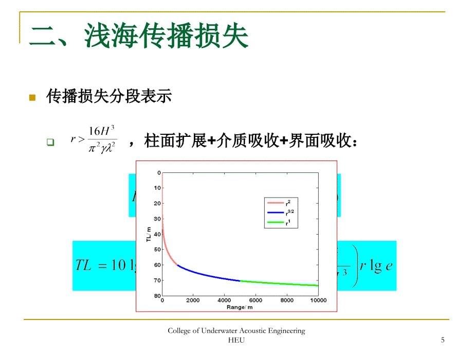 水声学原理第五章课件_第5页