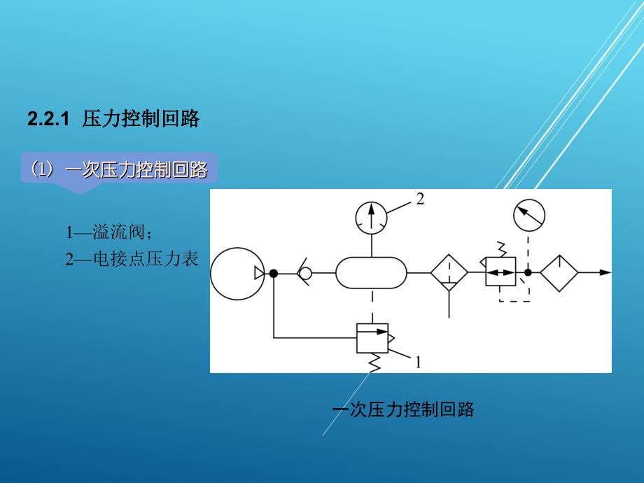 机电设备控制技术模块三气压传动(项目2气动基本控制回路)课件_第4页
