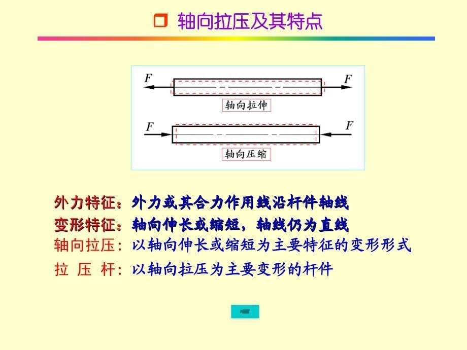 材料力学 工力第8章-轴向拉伸与压缩课件_第5页