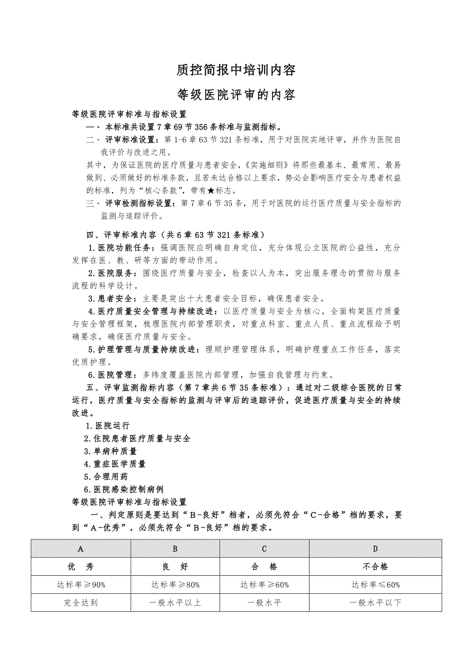 质控简报中培训内容_第1页