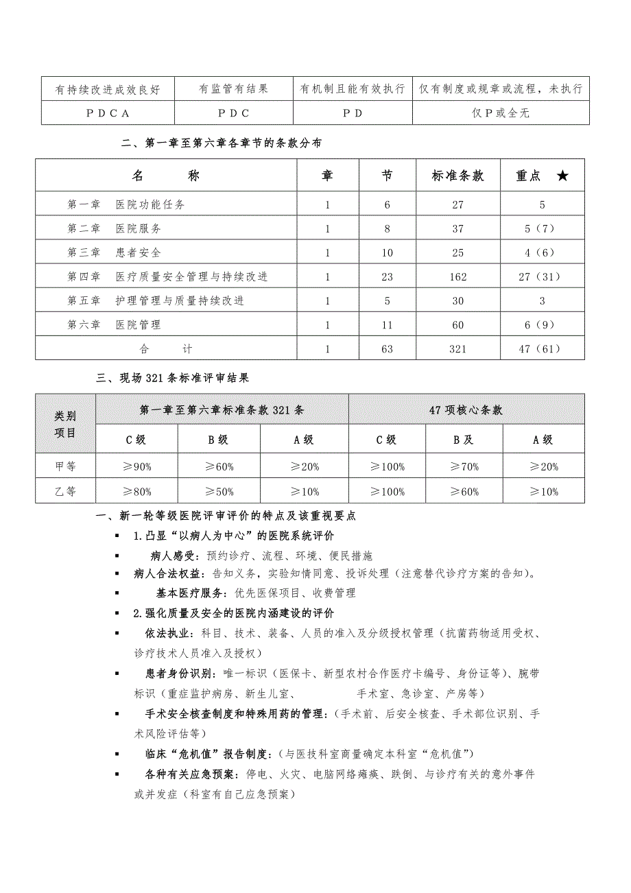 质控简报中培训内容_第2页