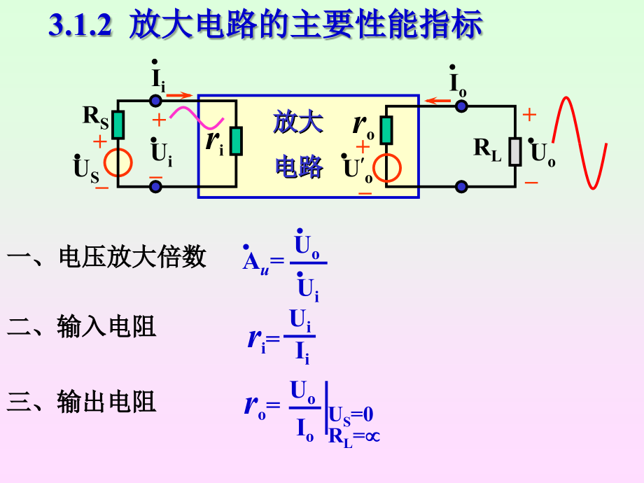 模拟电路与数字电路_第3章 放大电路基础课件_第4页