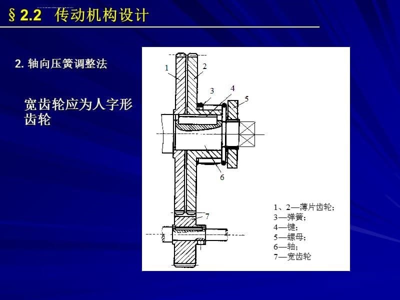 机电一体化第二章课件_第5页