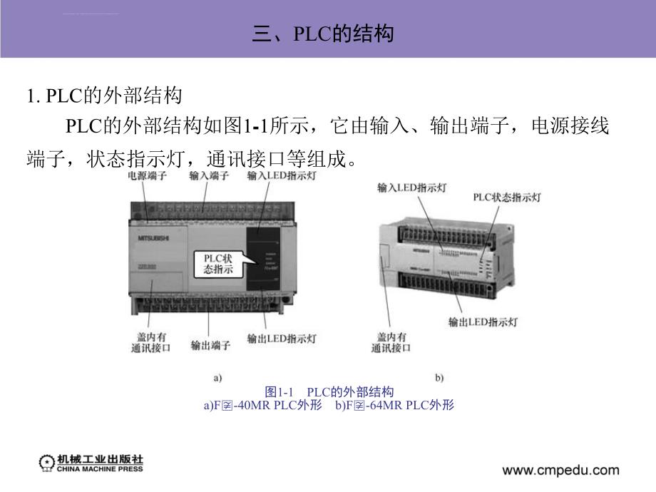 模块一认识PLC课件_第3页