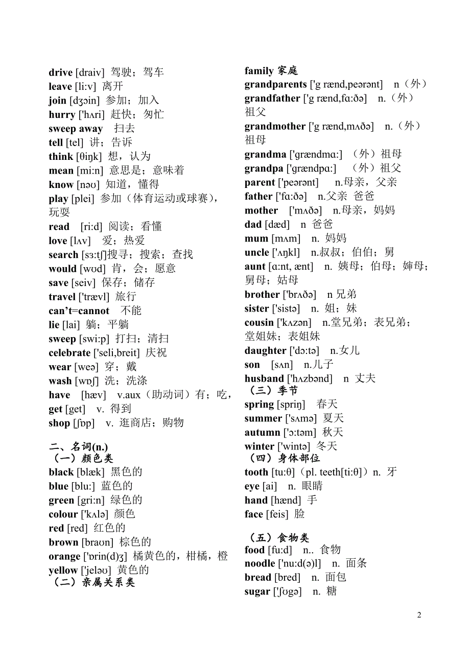 外研版七年级上单词分类记忆_第2页