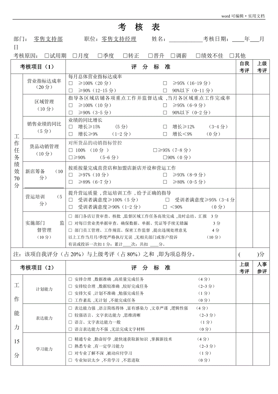 营运经理和营运督导绩效考核表08[汇编]_第1页