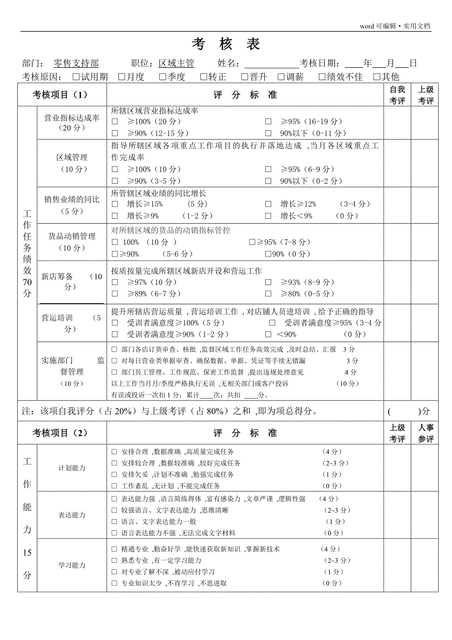 营运经理和营运督导绩效考核表08[汇编]_第3页